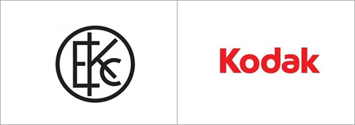 Эволюция логотипа Kodak