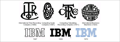 Эволюция логотипа IBM