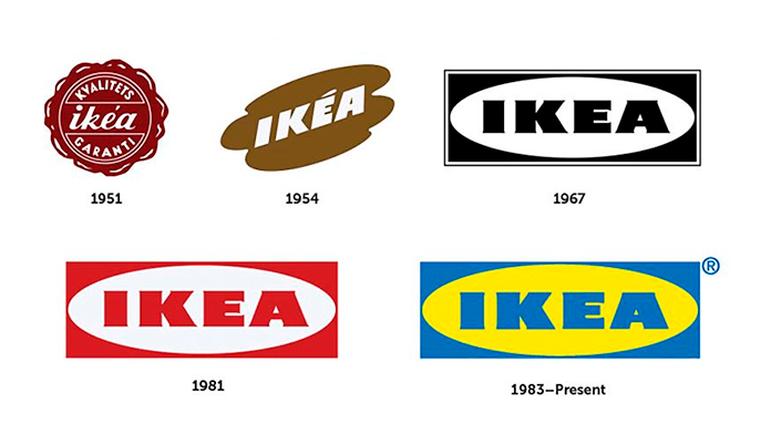 История логотипа IKEA
